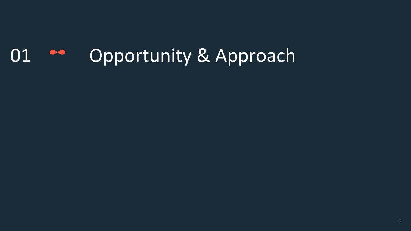 slide5