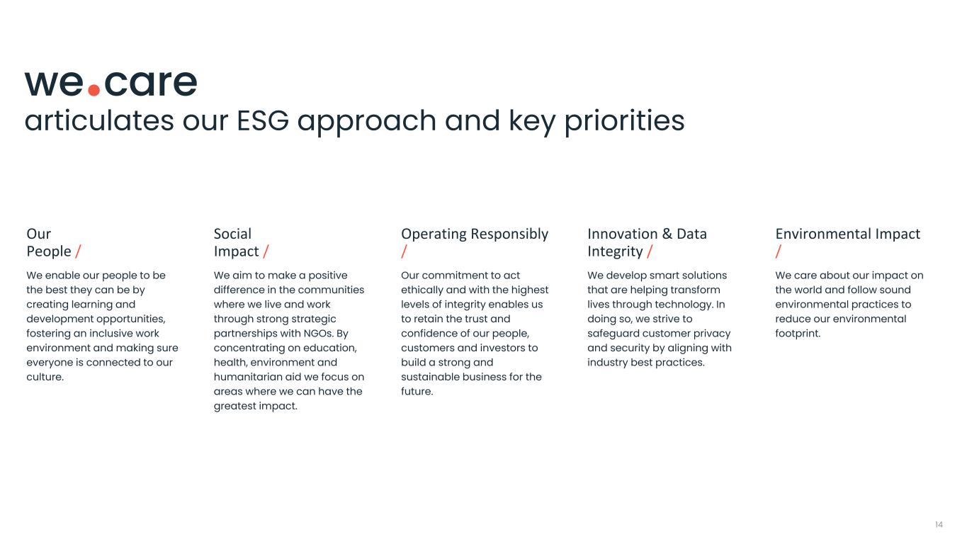 slide14
