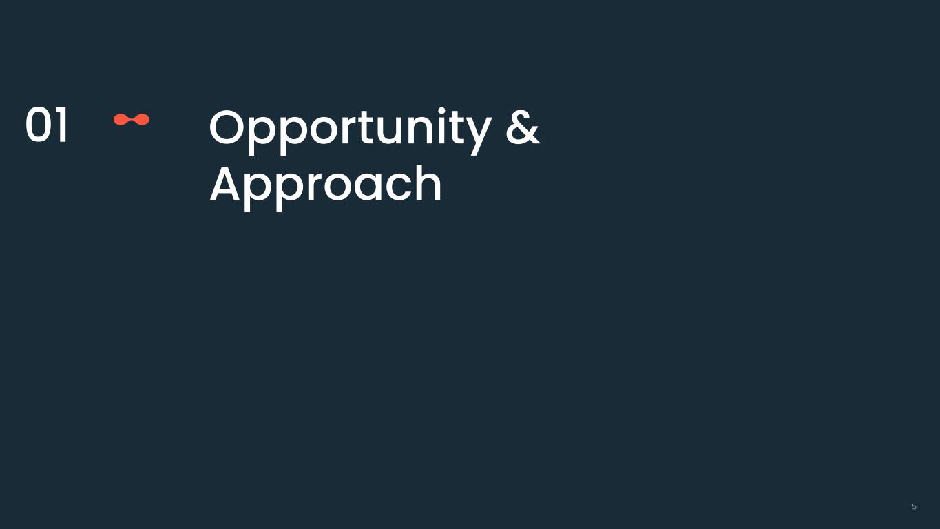 slide5