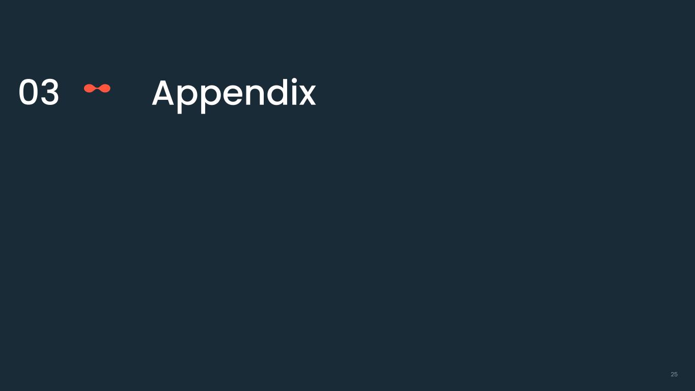 slide25